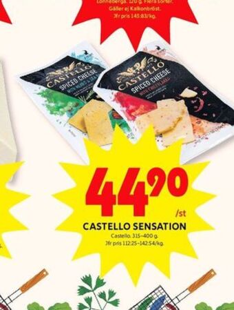 ICA Kvantum Castello Dessertost erbjuda