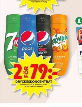 ICA Maxi Sodastream Drinkmix erbjuda