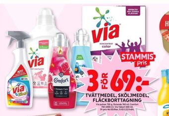 ICA Maxi Via Tabort Fläckborttagning erbjuda