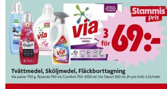 ICA Nära Via Tvättmedel flytande erbjuda