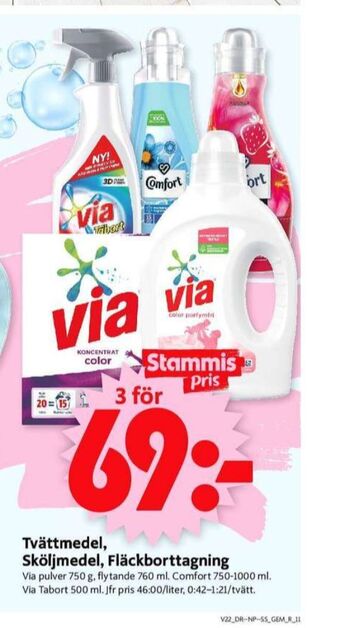 ICA Supermarket Comfort Sköljmedel erbjuda