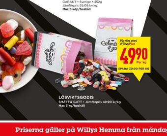 Willys Smått & gott Lösviktsgodis erbjuda
