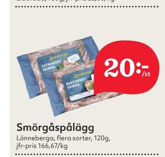 Hemköp Smörgåspålägg erbjuda