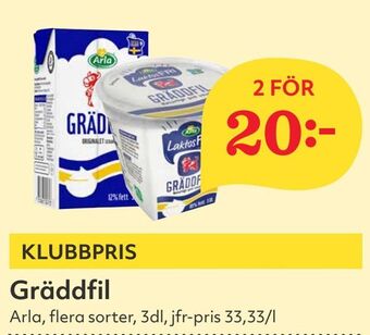 Hemköp Gräddfil erbjuda