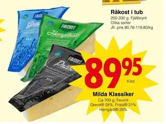 Milda Klassiker