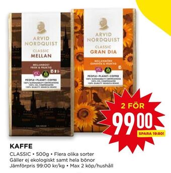 Willys Kaffe erbjuda