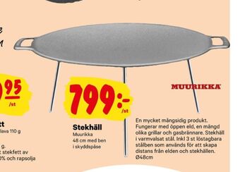 Muurikka stekhäll