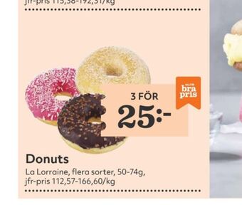 La lorraine butiksbakat kaffebröd