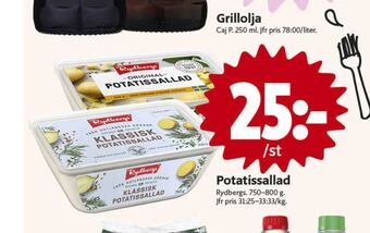 Rydbergs potatissallad