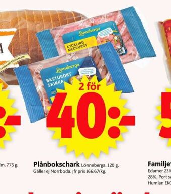 Lönneberga skinka