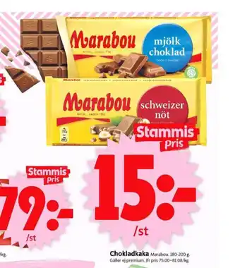 ICA Supermarket Schweizer nöt chokladkaka erbjuda