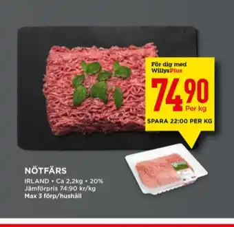 Prime patrol nötfärs