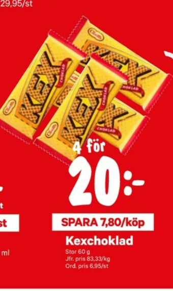 Kexchoklad Chokladbar