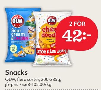 Hemköp Snacks erbjuda