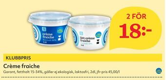 Hemköp Crème fraiche erbjuda
