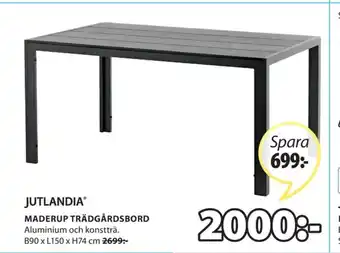 JYSK Jutlandia utebord erbjuda