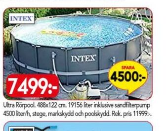 Bo Ohlsson Intex pool erbjuda