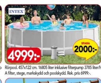 Bo Ohlsson Intex pool erbjuda