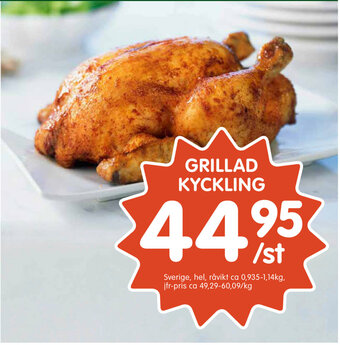 Grillad Kyckling