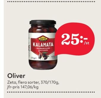 Hemköp Zeta oliver erbjuda