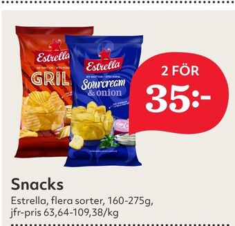 Hemköp Snacks erbjuda