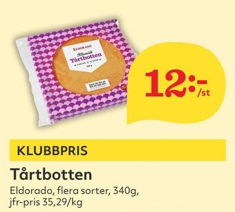 Tårtbotten