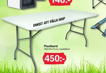 DollarStore Plastbord erbjuda
