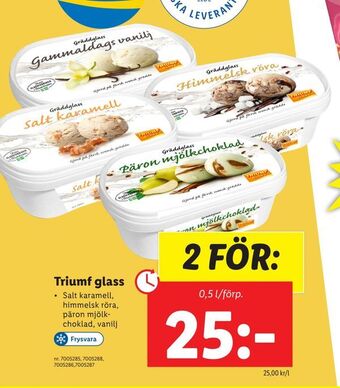 Lidl Triumf glass erbjuda