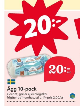 Hemköp Garant ägg erbjuda