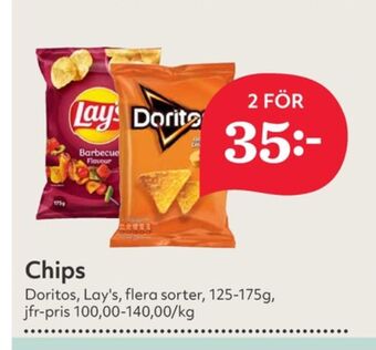 Hemköp Doritos snacks erbjuda