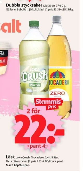 ICA Supermarket Päron läskedryck erbjuda