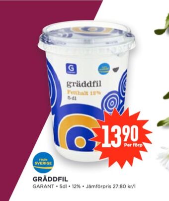 Willys Hemma Garant gräddfil erbjuda