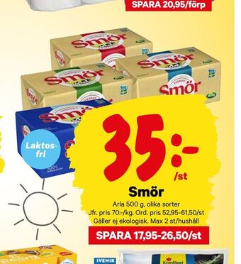 City Gross Smör erbjuda