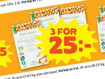 Stora Coop KIKÄRTOR erbjuda