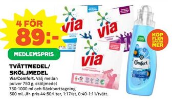 Coop Tvättmedel/ sköljmedel erbjuda