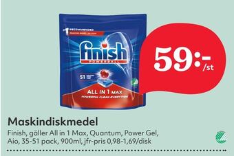 Hemköp Maskindiskmedel erbjuda