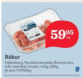 Hemköp Räkor erbjuda