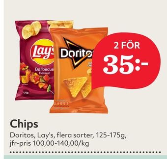 Hemköp Chips erbjuda