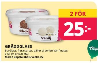 Tempo GRÄDDGLASS erbjuda