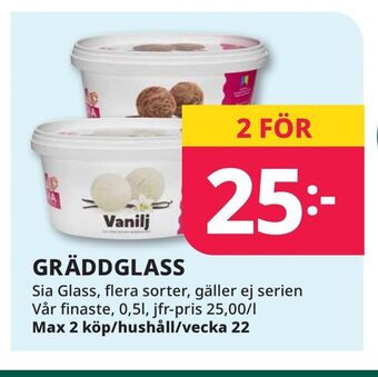 Tempo Gräddglass erbjuda