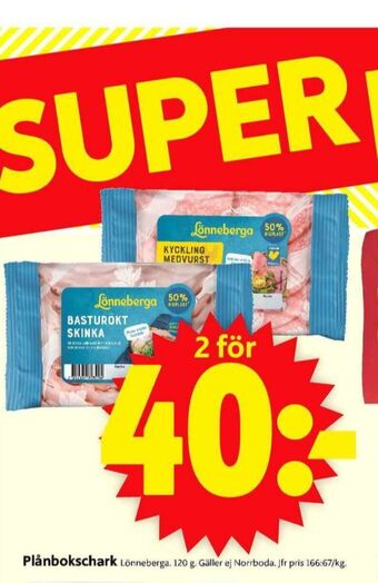 ICA Supermarket Lönneberga skinka erbjuda