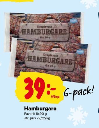 City Gross Hamburgare erbjuda