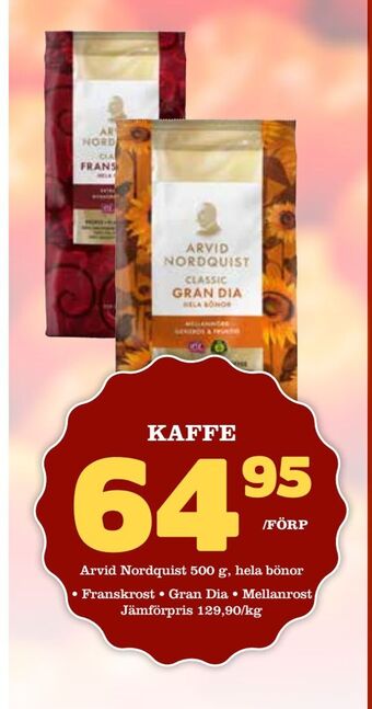Rinkeby Matcenter Kaffe erbjuda