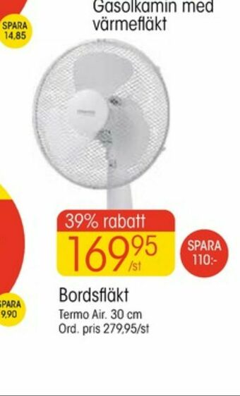 Termo Bordsfläkt