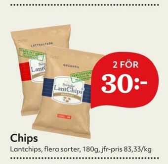 Svenska Lantchips Chips