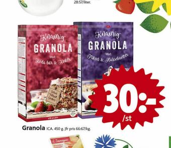 ICA Granola