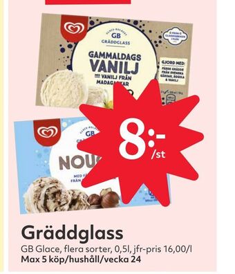 Hemköp Gräddglass erbjuda