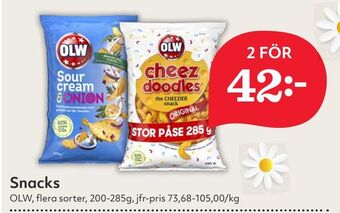 Hemköp Snacks erbjuda