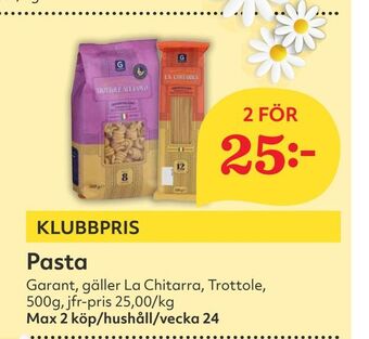 Hemköp Pasta erbjuda