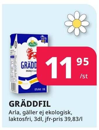 Tempo Gräddfil erbjuda